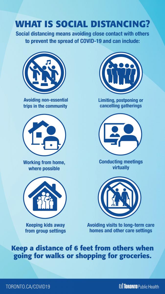 COVID19 Tips to keep you healthy and reduce the risk of infection