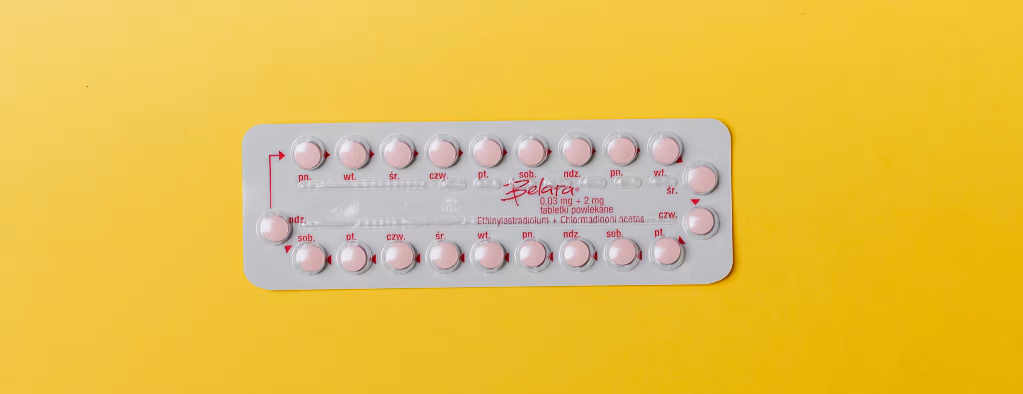 Birth Control banner