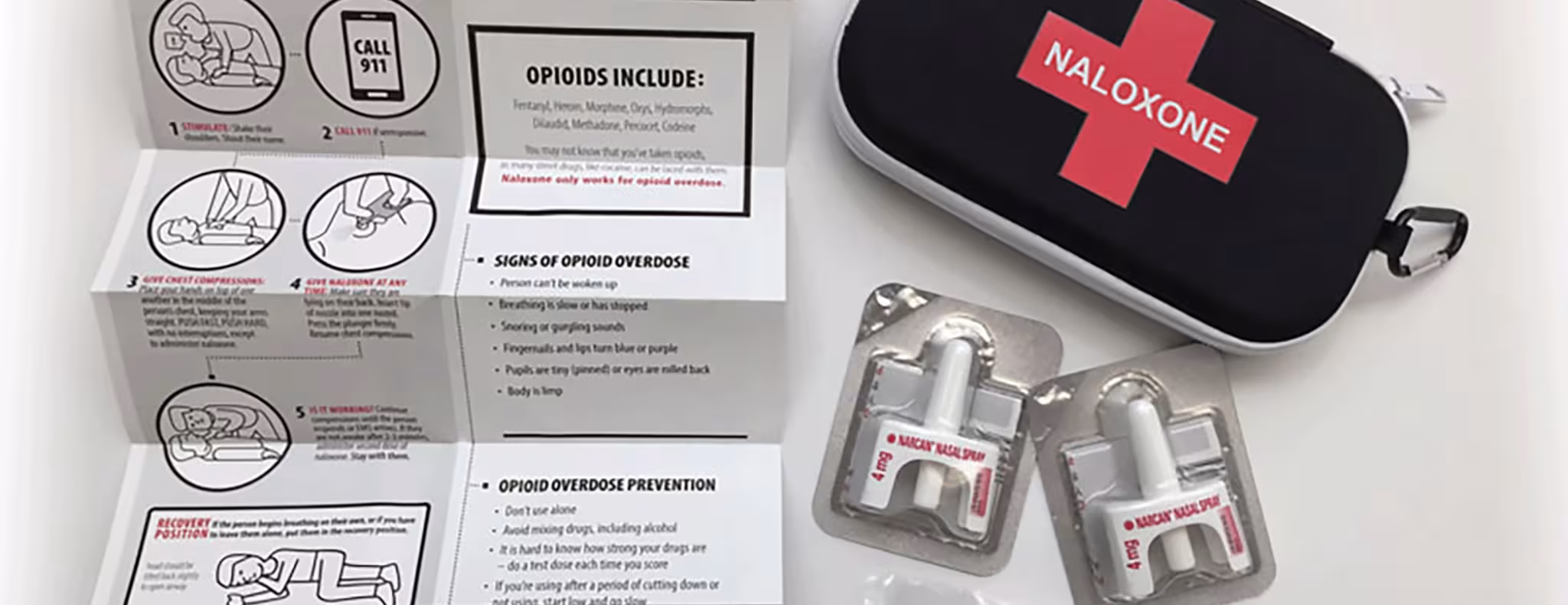 Naloxone kit package